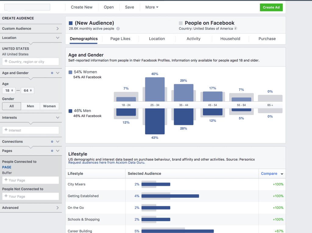 facebook-advertising-tips-facebook-audience-insights